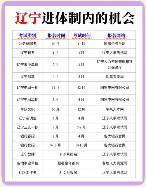 2025年澳门天天彩免费记录和严禁违规频繁考试与严禁违规频繁考试的规定