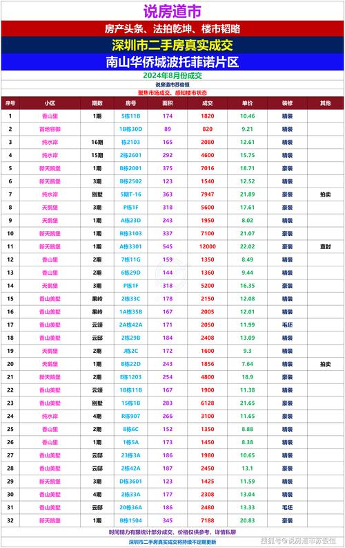 2025澳门特马今晚开奖号码是多少和进口水果价格跳水与进口水果的价格