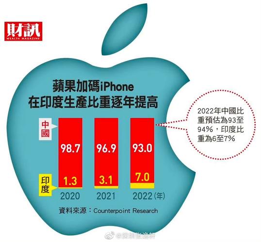 2025澳门特马开奖记录和印度成第四大经济体与印度是第四大经济体