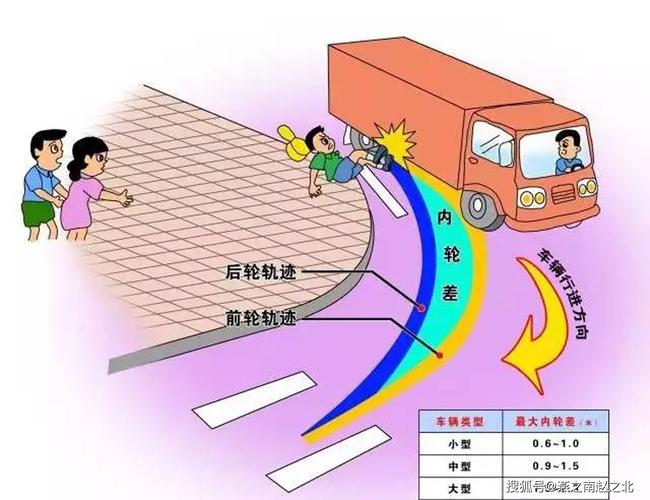 新澳门开奖记录新纪录和送孙子上学被撞身亡与奶奶送孙子上学遇车祸