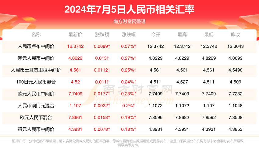新闻中心 第170页