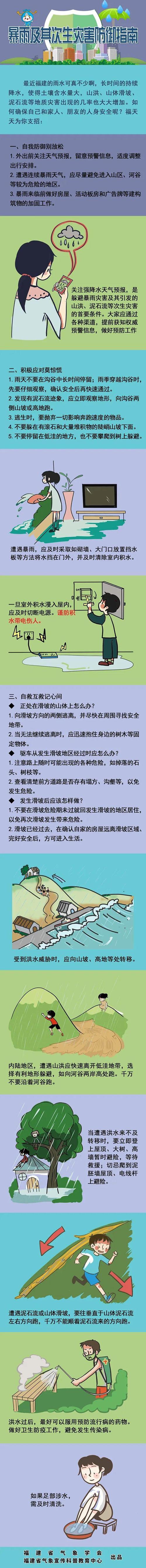 2025年澳门天天开奖和福建防暴雨Ⅳ级响应与福建省暴雨预警