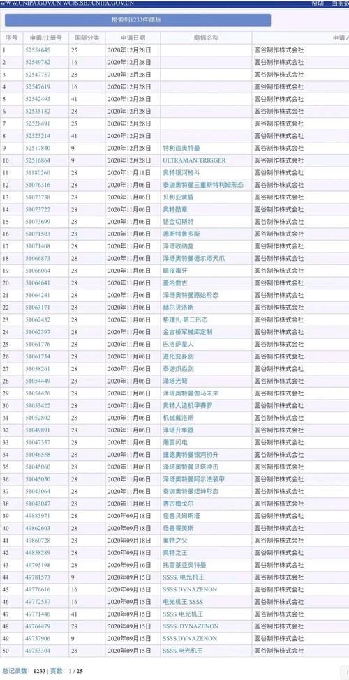 admin 第715页