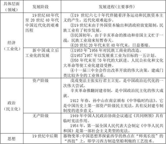 澳门香港 第141页