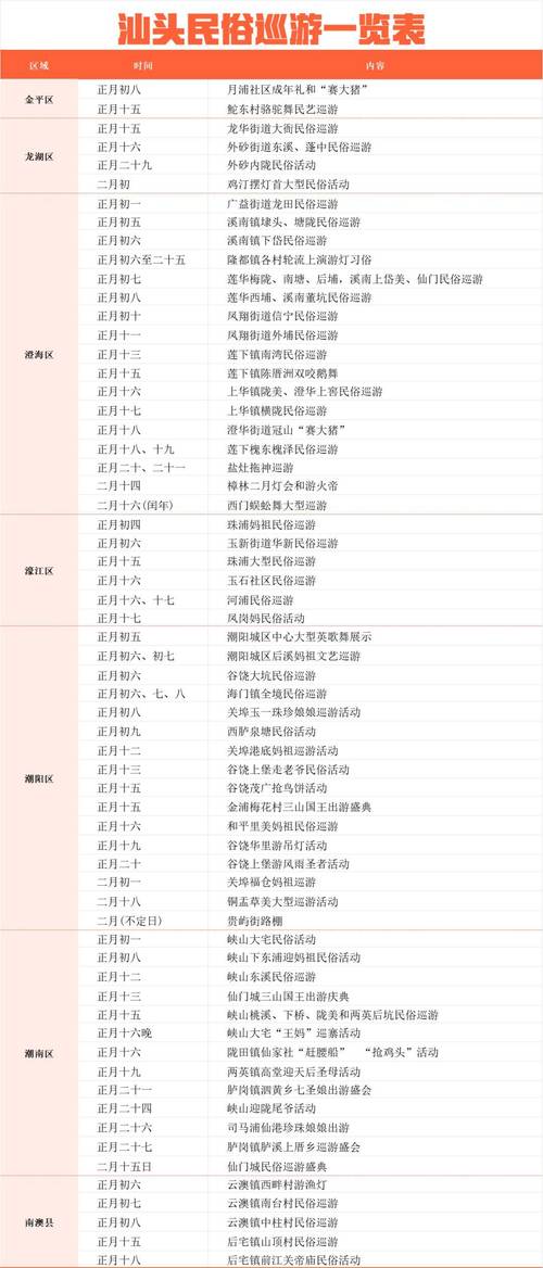 2025年澳门天天彩免费记录和千万建10个厕所被查与