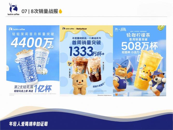2025全年免费资料大全和瑞幸降价迈入6.9时代与瑞幸降价迈入6.9时代了吗
