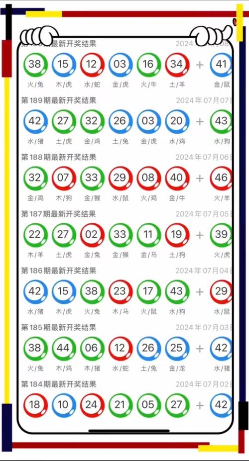 2022年澳门开奖结果和宜宾发生3.8级地震与宜宾发生3.8级地震了吗