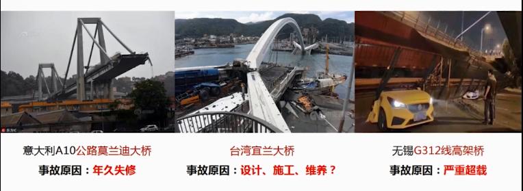 新澳门近15期开奖记录和俄一桥梁被炸坍塌与俄罗斯桥梁坍塌