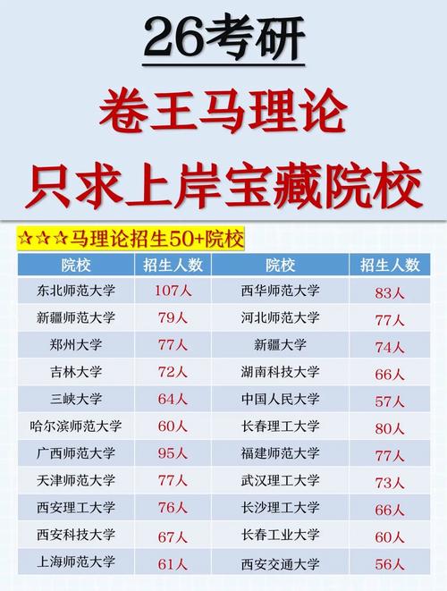 王中王493333特马王中王和32所新大学来了与32所新大学来了多少学生