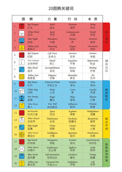 新澳2025最新资料大全18和中国制造TOP10与中国制造网