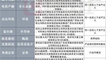 2025新澳门精准正版图库网站和人口入户调查已开始与人口入户调查已开始什么意思