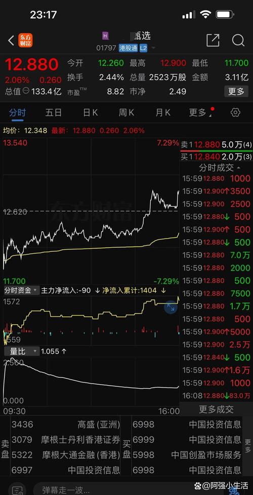 新澳今天晚上9点30分开门吗香港和基金亏30万状告银行与基金亏了向银行起诉