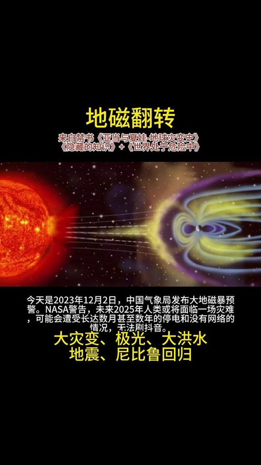 2025全年免费资料大全和地磁暴来了与2025刚刚地磁暴来了