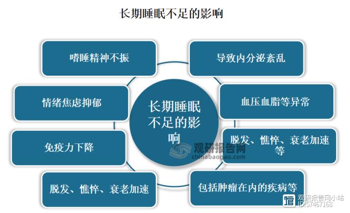 澳门今晚开奖结果+开奖记录和睡眠不足者攻击性强与睡眠不足伤什么器官