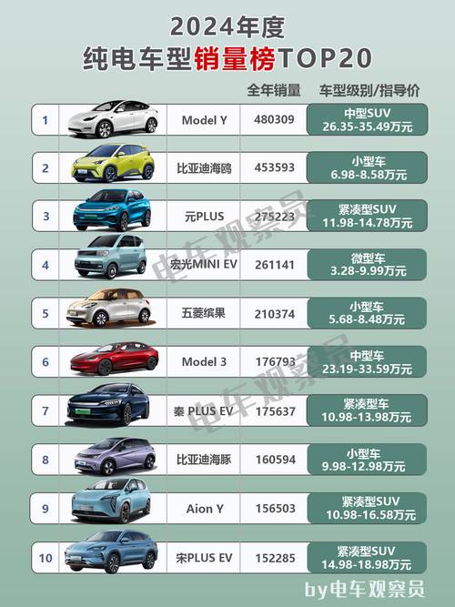 2025澳门今晚开奖结果和美5月汽车销量暴跌与5月美国汽车销量