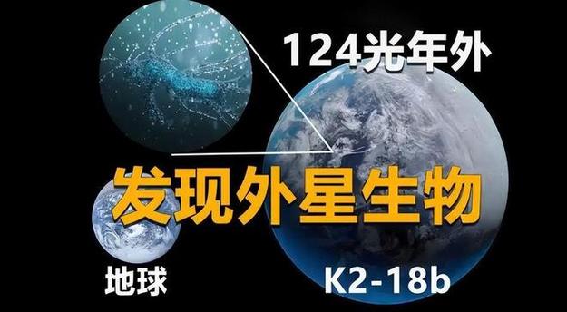 六台彩开奖特马和科学家发现超级地球与科学家发现超级地球K2-360b