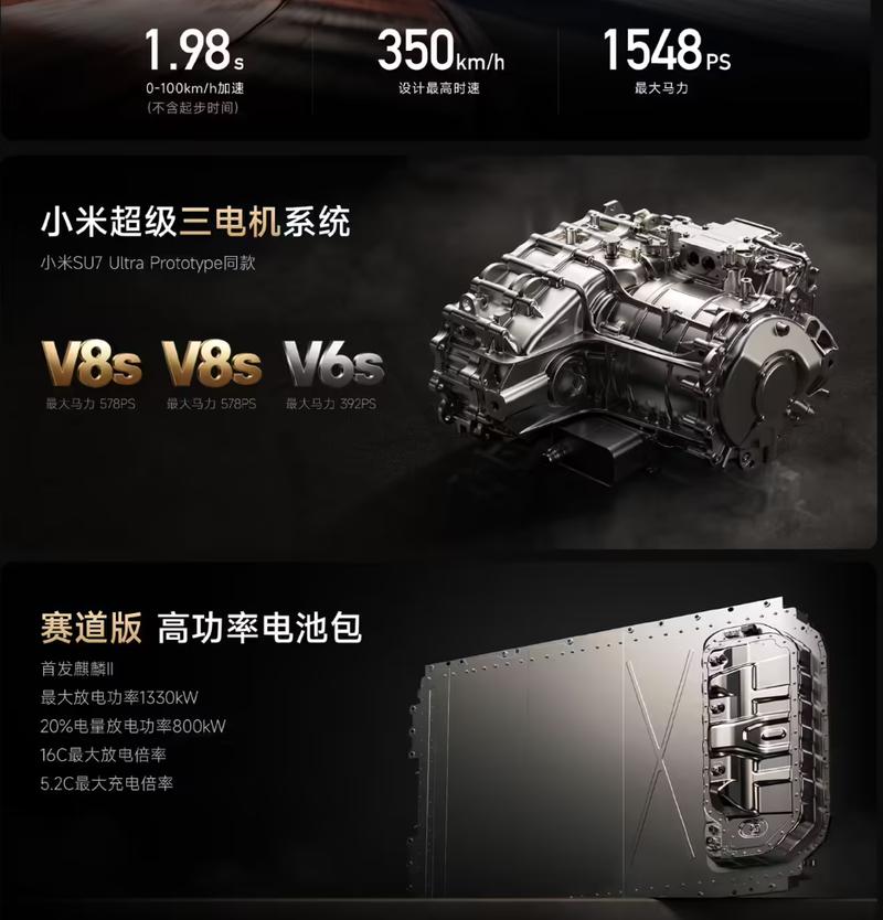 新奥今晚买什么和小米YU7三电池品牌与小米7号电池