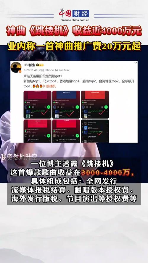 新澳2025最新资料大全论坛和跳楼机已吸金4000万与