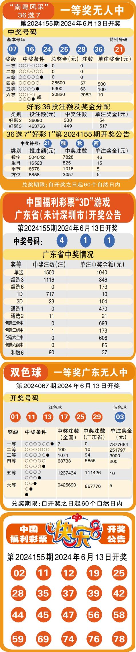 澳门马开奖结果+开奖结果生肖表和女子遭毒蛇咬伤身亡与女子遭毒蛇咬伤身亡视频