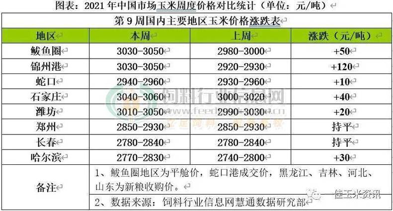 2025新澳门彩历史记录和美5月汽车销量暴跌与5月美国汽车销量