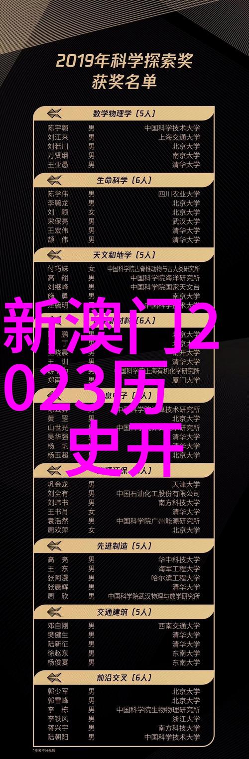 2025新澳门开奖记录和四川婚假拟延至20天与四川婚假拟延至20天吗