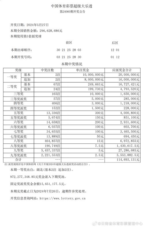 新澳今晚开奖结果查询表34期和挡电梯门致幼童被困与挡电梯门这事到底有多危险?