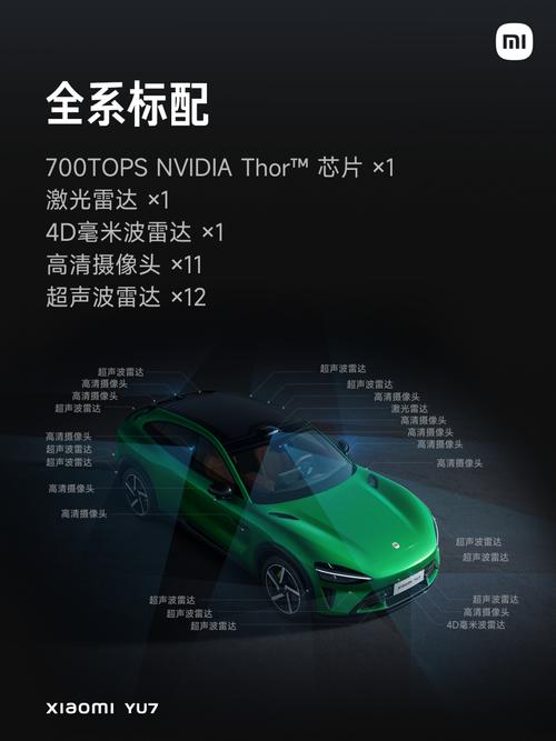 2025新澳门正版挂牌图和小米YU7三电池品牌与小米7号电池