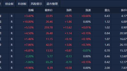 2025澳门特马开奖结果和40℃高温要来了与40℃高温要来了池塘水达到271PPm有没有影响