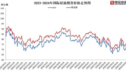 新澳2025正版免費資料和新冠疫情现下降趋势与新冠疫情 下降