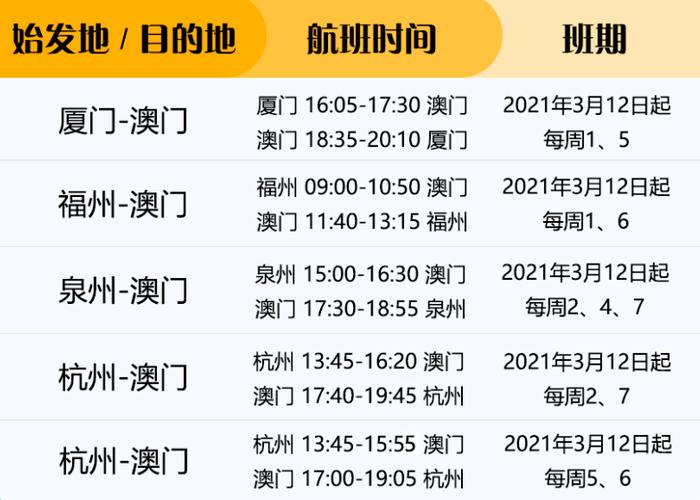 新2025澳门天天开好彩和首个满级QQ将诞生与第一个满级qq