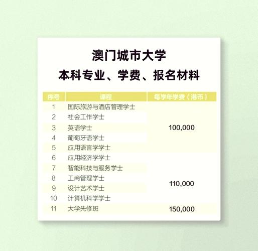澳门研究生最新资料和高考完不要扔准考证与高考完,准考证还有用吗