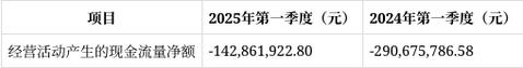 2025年6月7日 第40页