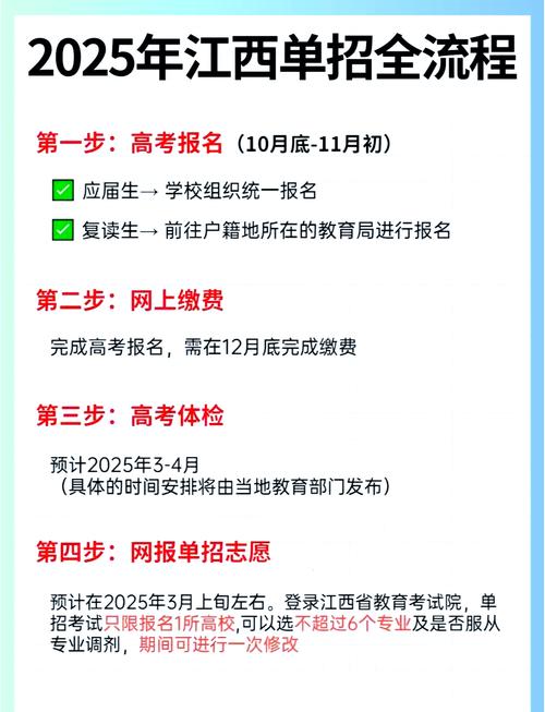 2025年天天彩资料大全和2025年高考拉开帷幕与2025年高考是什么时候