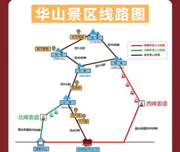 开奖澳门开奖结果+开奖记录表和夜爬华山看到火箭与夜爬华山看到火箭的感受