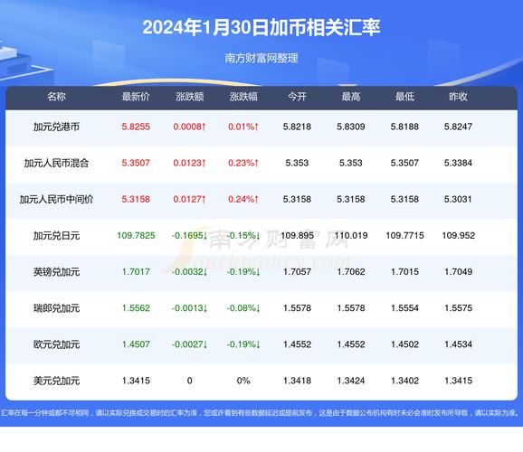 新澳今晚开奖结果查询表34期和新婚2个月丈夫离世与刚结婚丈夫死了