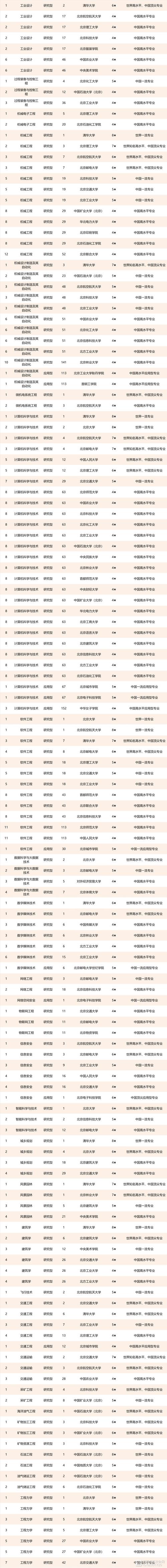 新澳门彩出号综合走势和 北京作文题全国最多与北京作文题目2021