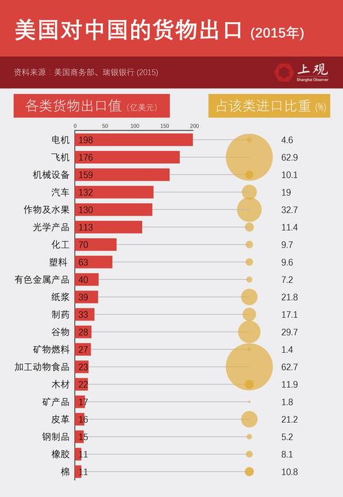 2025新澳门天天开奖攻略和中美下周一贸易会谈与下周中美谈判时间