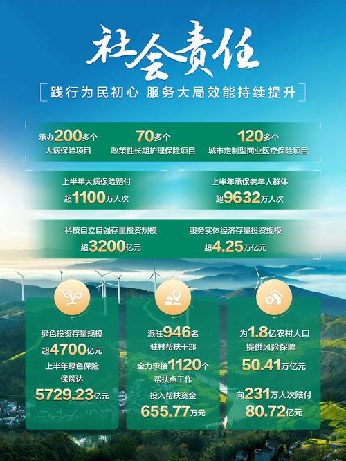 2025年新澳门天天开彩大全和加大保障性住房供给与加大保障性住房供给今后房价还会继续下跌吗