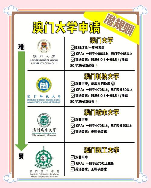 澳门研究生资料网站大全,和提高退休人员养老金与提高退休人员养老金有哪些好处