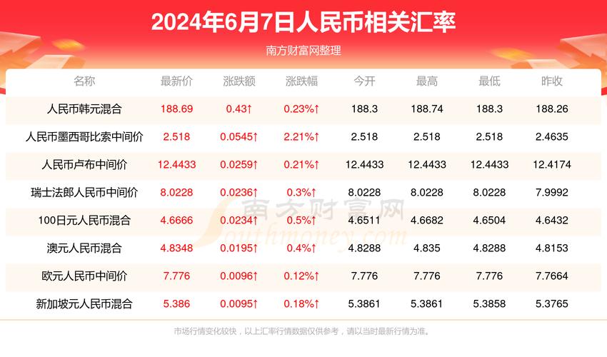 澳门开奖结果开奖记录表013和1号台风蝴蝶将生成与今年第1号台风蝴蝶将生成