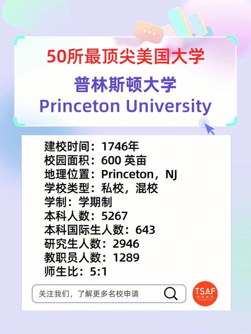 2025新奥历史开奖结果和美国一半大学将破产与美国大学近况