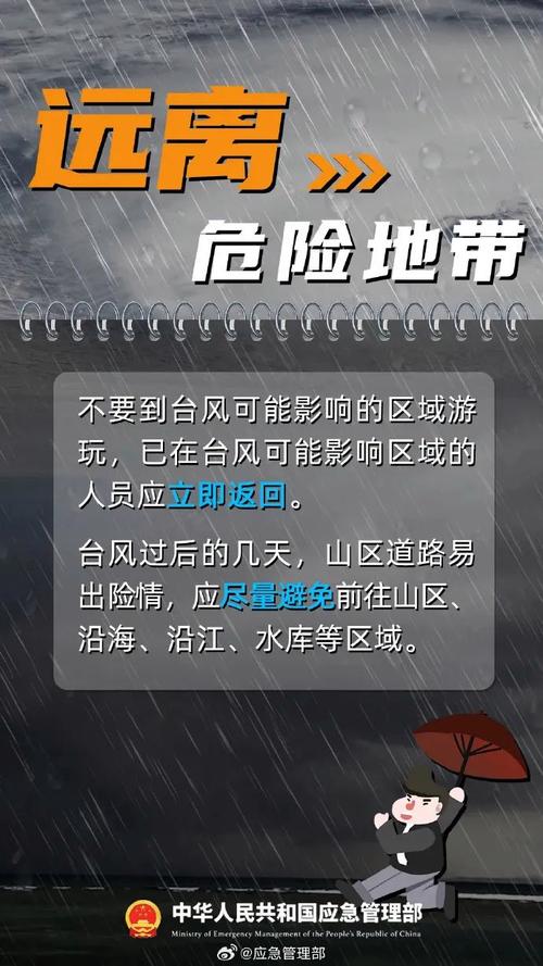 2025新奥资料正版大全和台风三级应急响应与台风三级应急响应启动