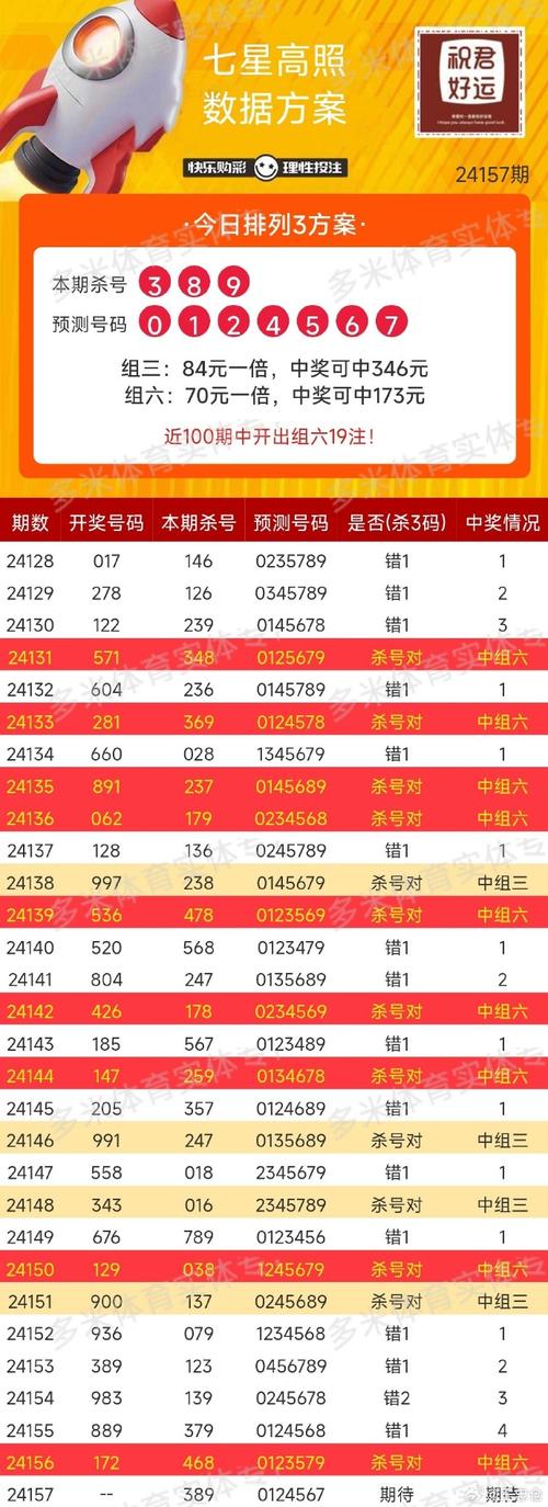新澳门今晚开奖结果开奖号码查询和邓丽君侄子参加选秀与邓丽君侄子参加选秀了吗