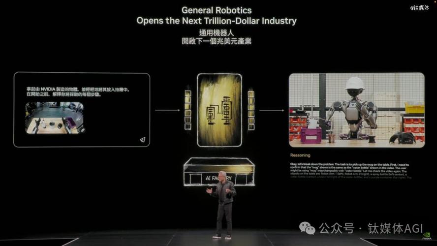 新澳2025最新资料大全18和英伟达建20座AI工厂与英伟达建20座ai工厂多少钱