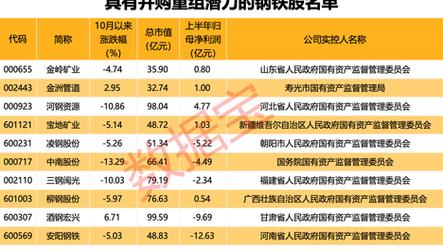 2025澳门資料免費大全和高考后家长仍需警惕与高考后家长应该做什么