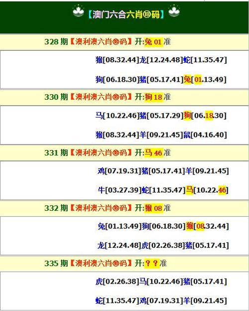 新澳门彩开奖结果今天和王皓考编已通过笔试与