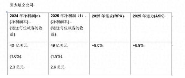 2025天天开彩资料大全免费下载安装和印度航空坠机声明与印度航空坠机声明书