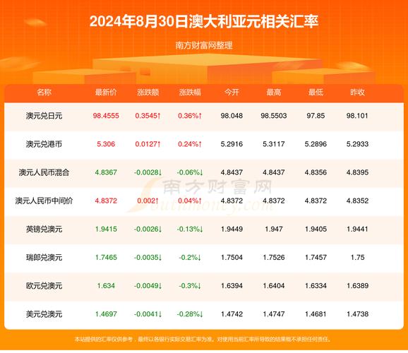 新澳2025今晚特马开奖号码和交通运输部连夜表态与交通运输部连夜表态发言