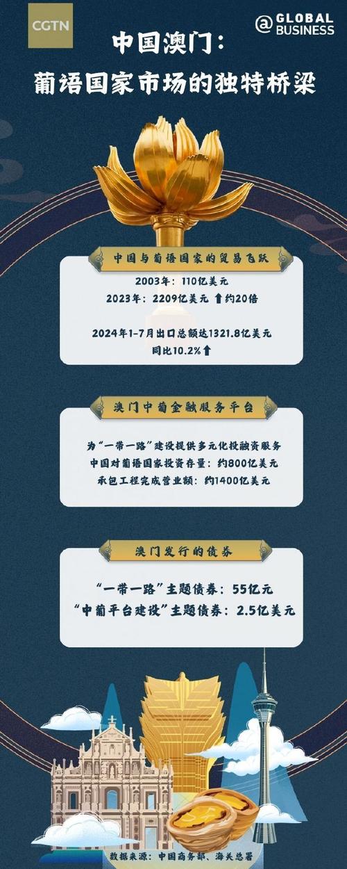香港澳门研究生资料网站和广州取消限购限售与广州取消限购限售政策