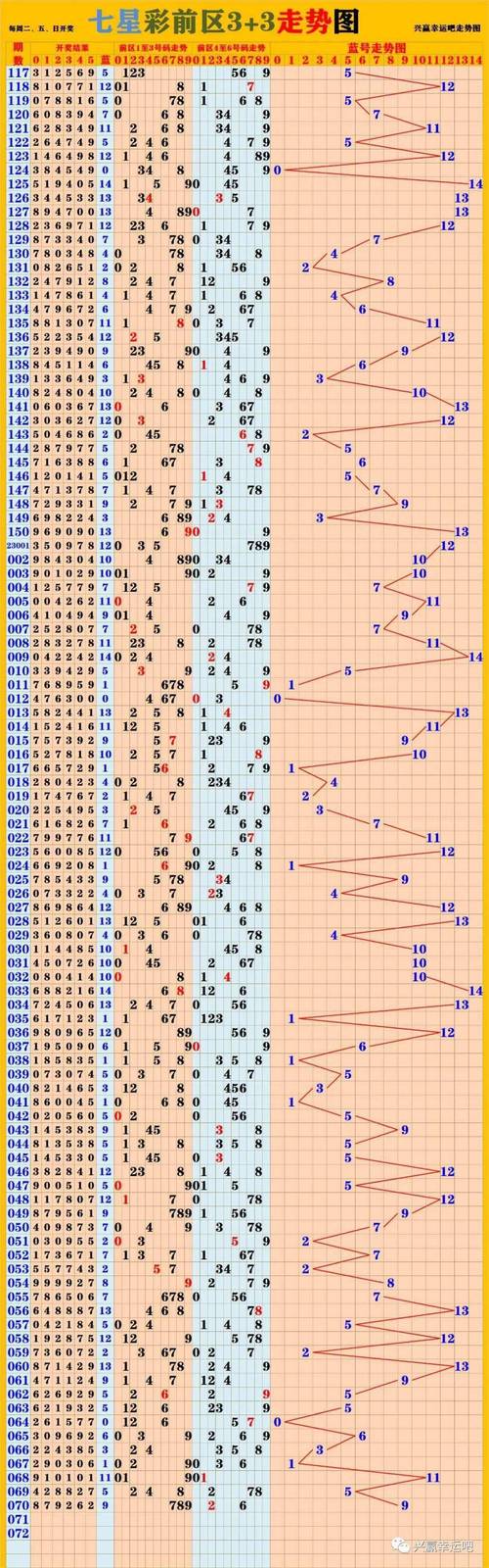 新奥天天开奖资料大全600tkm和河道现大量成扎钞票与河道惊现大量现金